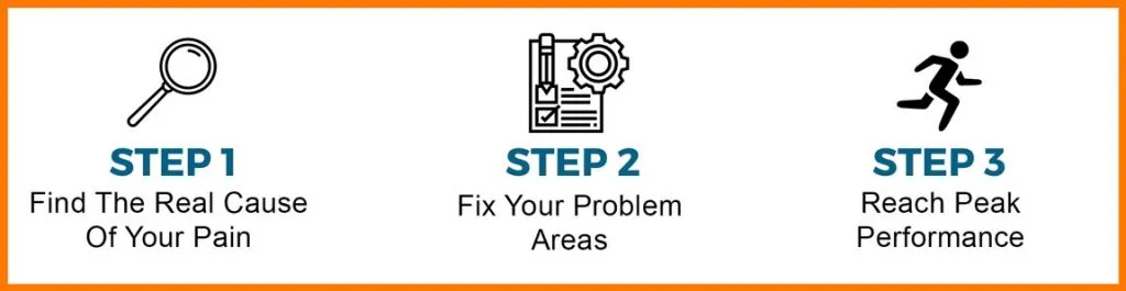 a poster with instructions on how to fix a problem.