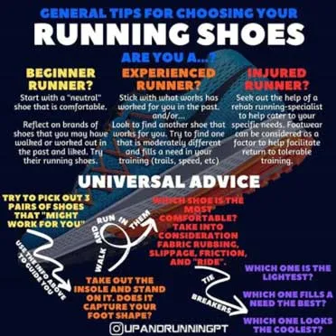 running shoes chart